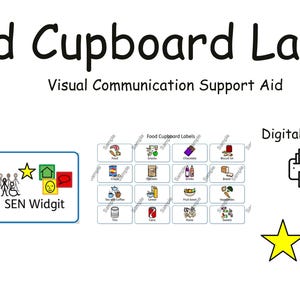 Meat Widget Communication Food Cupboard Labels: Visual Communication Aid (digital Download) - Etsy