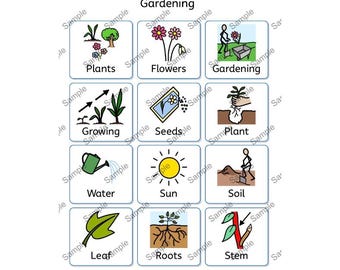 Gardening Visual Aid: Communication Symbols for SEND, Autism (Digital Download)