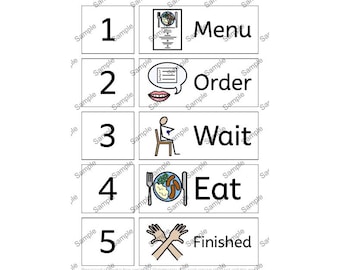 Eating in a restaurant Visual Aid: Communication Symbols for SEND, Autism (Digital Download)