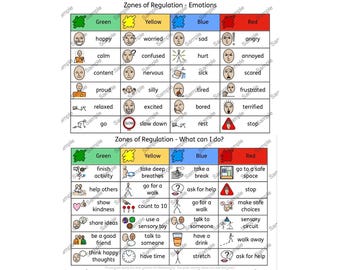Zones of Regulation, Visual Communication (Digital Download)