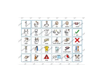 Hygiene word mat Visual Communication Cards: Special Needs, Autism, ADHD (Digital Download)