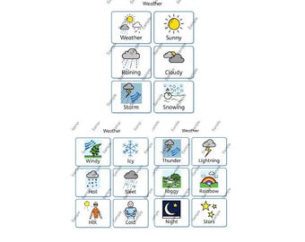 Weather Visual Communication Aid: Autism, ADHD, SEND (Digital Download)