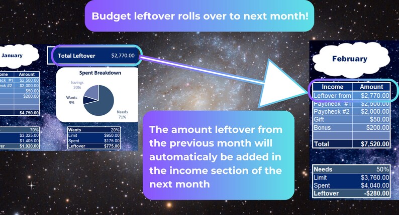 Excel Budget Template Galaxy Aesthetic Spreadsheets Monthly Expense ...