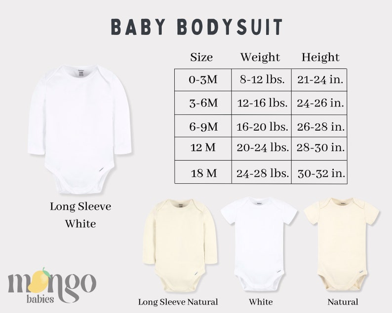 May include: A size chart for baby bodysuits with long sleeves. The chart shows sizes from 0-3 months to 18 months, with corresponding weight and height ranges in pounds and inches. The chart is displayed next to three baby bodysuits: one white, one natural, and one white with long sleeves.