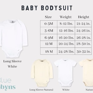 May include: White and natural baby bodysuits with long and short sleeves are displayed. A size chart shows measurements in inches and pounds for sizes 0-3M to 18M. The text "BABY BODYSUIT" is at the top, and the brand name "Blue Robyns" is at the bottom.