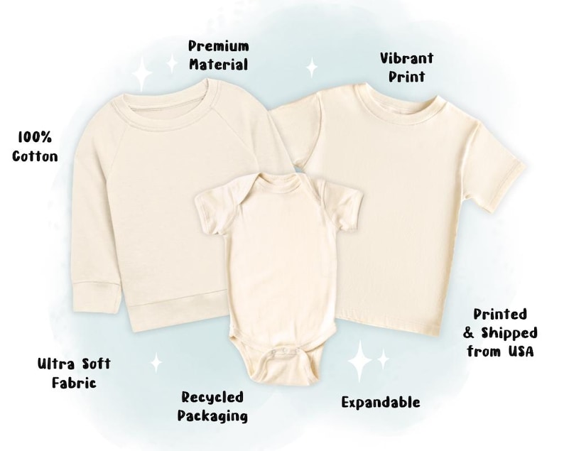 May include: Cream-colored baby and toddler clothing set. The set includes a long-sleeve sweatshirt, a short-sleeve t-shirt, and a onesie. The image highlights the features: 100% cotton, ultra-soft fabric, premium material, vibrant print, expandable, and recycled packaging.