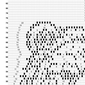 Grizzly Bear Filet Crochet Blanket Pattern (PDF Download) imagem 7