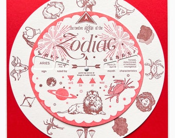 zodiac spinner / volvelle