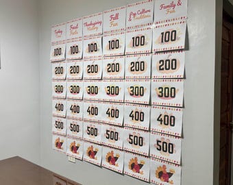 Op de afbeelding: Een aan de muur bevestigd spelbord met categorieën als "Turkey Time" en "Family & Fun". Elke kaart toont puntwaarden van 100 tot 500. Het spelbord bevat kalkoenillustraties en feestelijke decoraties.