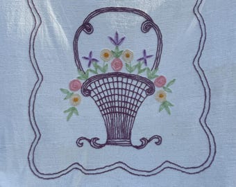 Vintage bloemenmand chenille spreisnijder knutselen hergebruiken