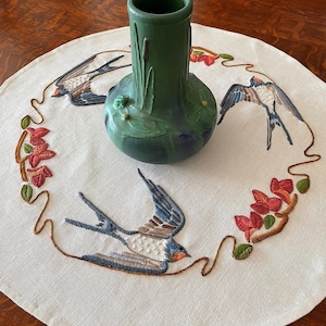 Return of the Swallows Embroidery Kit