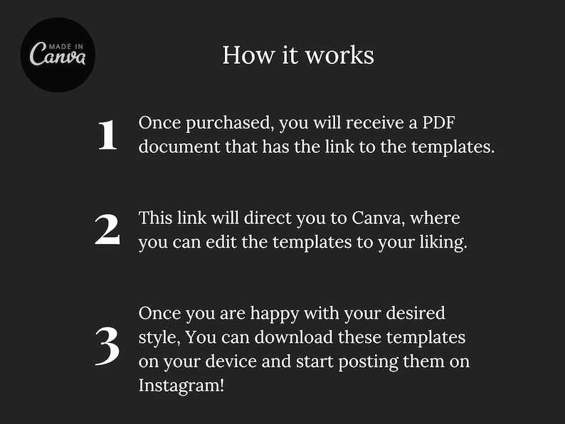 Op de afbeelding: Een donkergrijze afbeelding met witte tekst die uitlegt hoe je Canva-sjablonen kunt gebruiken. De tekst bevat stappen voor het ontvangen van een PDF, het bewerken van sjablonen en het downloaden ervan voor Instagram. Het Canva-logo staat linksboven.