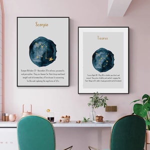 Sonho de um entusiasta de astrologia: Conjunto de presente do zodíaco - Decoração exclusiva para seu espaço, presente perfeito para ela, Pacote de arte de parede do zodíaco Celestial Delights