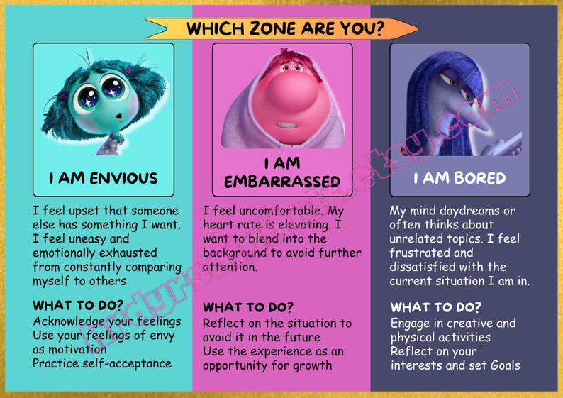 Inside Out 2 Zones Of Regulation Inside Out 2 Zones of Regulation, Emotion Check in Poster Printable