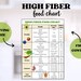 High Fiber Food Chart, Printable High Fiber Foods List, Download and ...