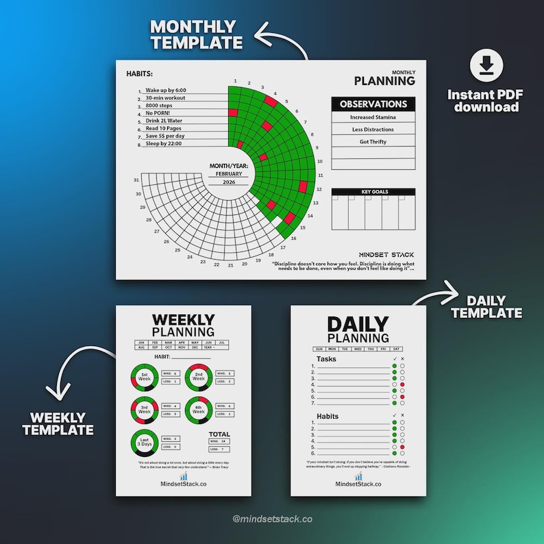 31day Circle Habit Tracker (printable) With Weekly and Daily Planning