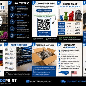 May include: An informational infographic for a custom 3D printing service titled You Find It. We Print It. The layout features ten numbered sections detailing the process, print sizes up to 20 inches, material options, equipment, and licensing.