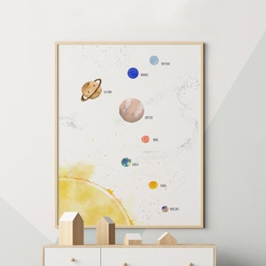 Solar system nursery wall art printable, outer space nursery, kids space wall art image 1