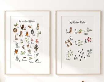 English alphabet poster, nursery decor boy, Nursery decor animals, boy room wall art, nursery wall art, Alphabet poster, Alphabet print