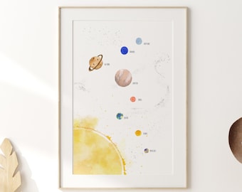 Solar system print, planets poster, astronomy poster, space themed nursery, astronomy gifts