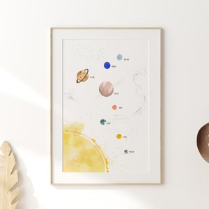 Sonnensystem Druck, Planeten Plakat, Astronomie Plakat, Kinderzimmer im Weltraum, Astronomie Geschenke