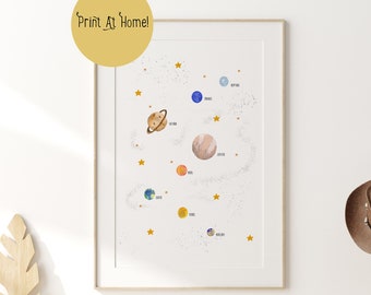 Solar system printable art, space wall art, planets wall art, outer space nursery