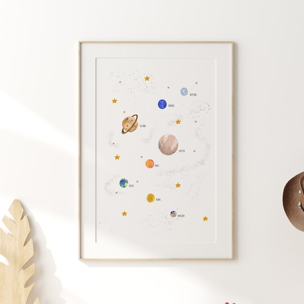 Solar system poster - space wall art - Nursery Wall Art - planets poster - planets wall art - moon wall art - outer space nursery