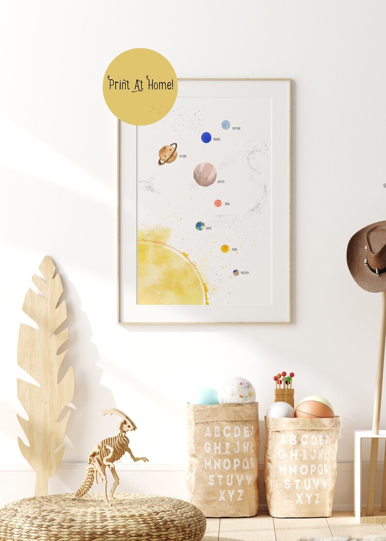 Solar system nursery wall art printable, outer space nursery, kids space wall art image 2