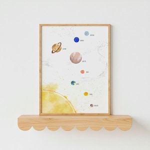 Solar System Nursery Print – Watercolor Planets Wall Art, Space Poster for Kids Room