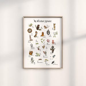 Woodland Themed Nursery Alphabet Print with Forest Animals, Educational Kids Posters, Montessori Wall Art,