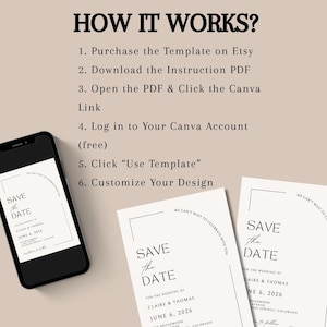 This is an informational slide with a title that reads, how it works. Under the text is a list of 6 steps for etsy shoppers to know how to edit their digital wedding templates. Under the text is an example of two different wedding templates as well as the iphone template.