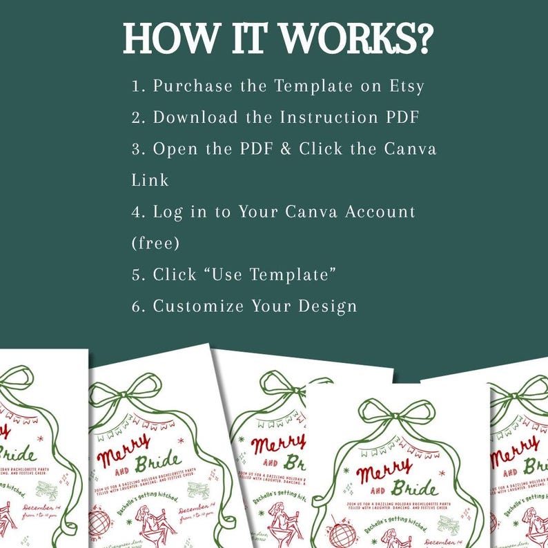 Green background - this is an informational slide to share with Etsy customers how much of the Bachelorette invite template is editable. The editable elements include the text, colors, graphics, images, and layout.
