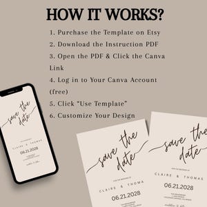 This is an informational slide with a title that reads, how it works. Under the text is a list of 6 steps for etsy shoppers to know how to edit their digital wedding templates. Under the text is an example of two different wedding templates as well as the iphone template.