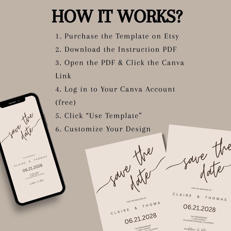 This is an informational slide with a title that reads, how it works. Under the text is a list of 6 steps for etsy shoppers to know how to edit their digital wedding templates. Under the text is an example of two different wedding templates as well as the iphone template.