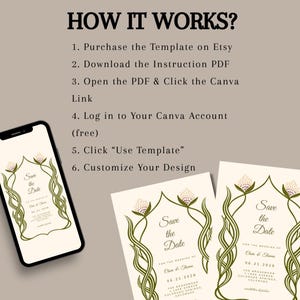 This is an informational slide with a title that reads, how it works. Under the text is a list of 6 steps for etsy shoppers to know how to edit their digital wedding templates. Under the text is an example of two different wedding templates as well as the iphone template.