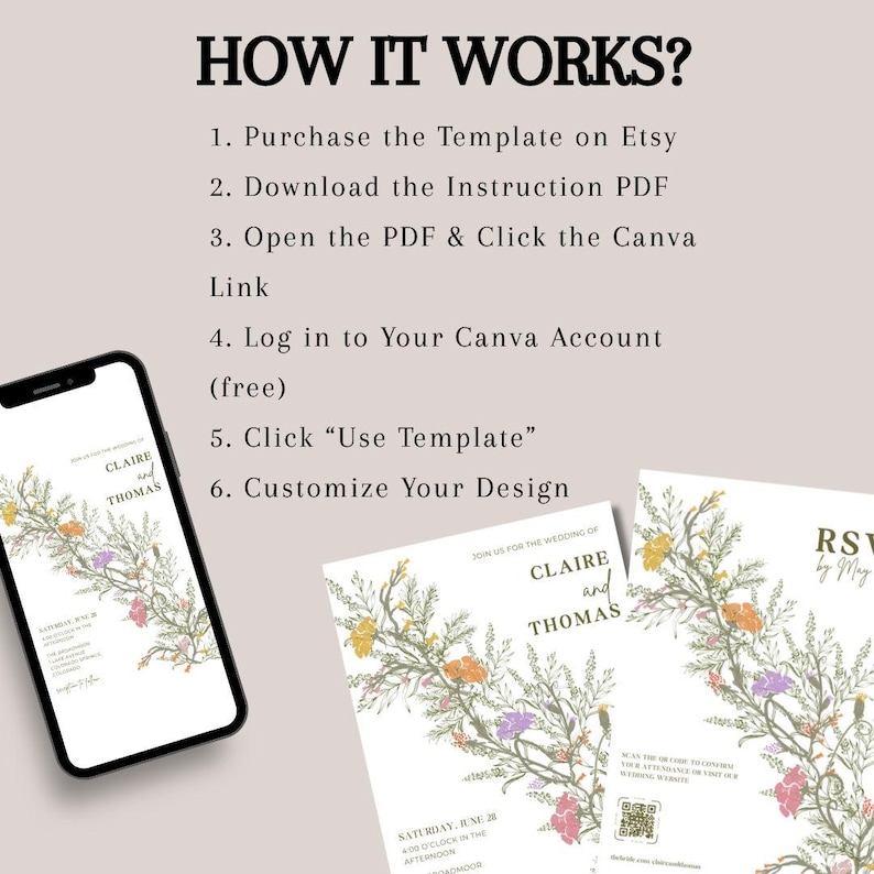 This is an informational slide showing what the customer can edit on their wedding templates in canva - text, colors, graphics, images, and layout.