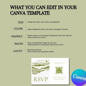 This is an informational slide about how customers can edit their wedding RSVP cards in Canva. There is a list of 5 different things the customer can edit - text, color, graphics, images and layout.
