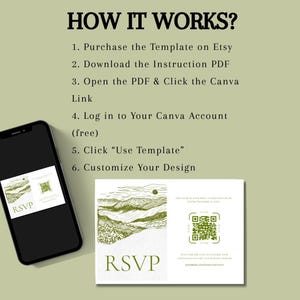 This is an informational slide with bold text at the top that reads, how it works. Under the title are a list of 6 instructions that tell the customer how to purchase from Etsy. There is  an example of the RSVP in an iphone.