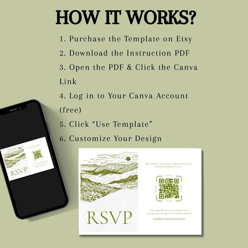 This is an informational slide with bold text at the top that reads, how it works. Under the title are a list of 6 instructions that tell the customer how to purchase from Etsy. There is  an example of the RSVP in an iphone.