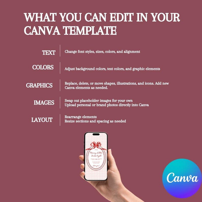 This slide shows Etsy customer what they can edit in their Christmas Party invitations templates - text, colors, graphics, images and layout.