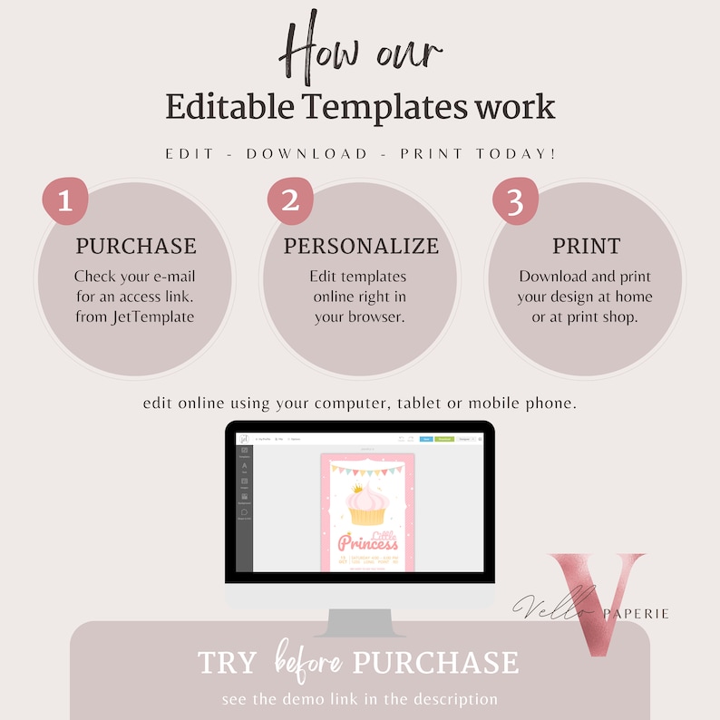 May include: An infographic detailing how editable templates work: purchase, personalise, and print. A computer screen displays a pink invitation design with the words "Little Princess".