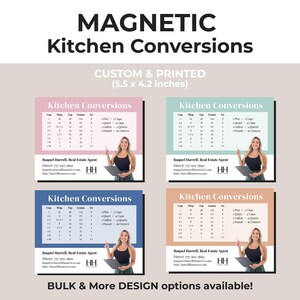 Kitchen Conversion Refrigerator Magnets | CUSTOM Real Estate Marketing | Printed in Bulk