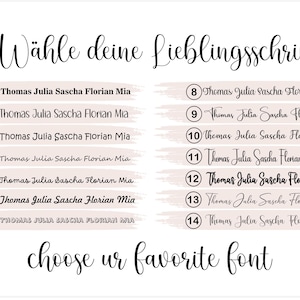Puede incluir: Un gr&aacute;fico con 14 estilos de fuente diferentes para elegir. El texto dice "W&auml;hle deine Lieblingsschrift" y "choose ur favorite font".