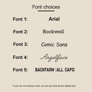 May include: A list of five font choices for a design project. The options are Arial, Rockwell, Comic Sans, Angelface, and BACKFARM (ALL CAPS). The text states that Arial is the default font if no other font is selected.
