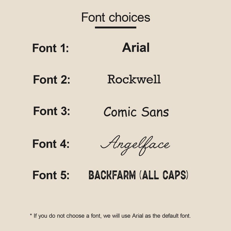 May include: A list of five font choices for a design project. The options are Arial, Rockwell, Comic Sans, Angelface, and BACKFARM (ALL CAPS). The text states that Arial is the default font if no other font is selected.