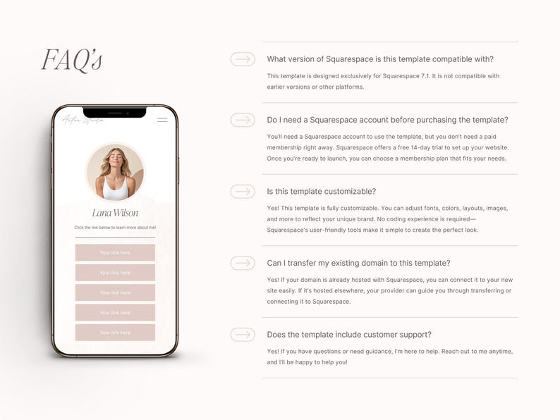 May include: A screenshot of a website FAQ page with a mobile phone mockup showing a website with the text "Lana Wilson" and a call to action button that says "Click the link below to learn more about me". The FAQ page answers questions about the website template's compatibility with Squarespace, the need for a Squarespace account, customisation options, domain transfer, and customer support.