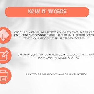 Op de afbeelding: Een oranje banner met de tekst "HOW IT WORKS" staat boven drie oranje cirkels met witte pictogrammen. De tekst legt uit hoe je een Canva-sjabloon kunt downloaden en afdrukken. De achtergrond is wit met een subtiel bladerpatroon.