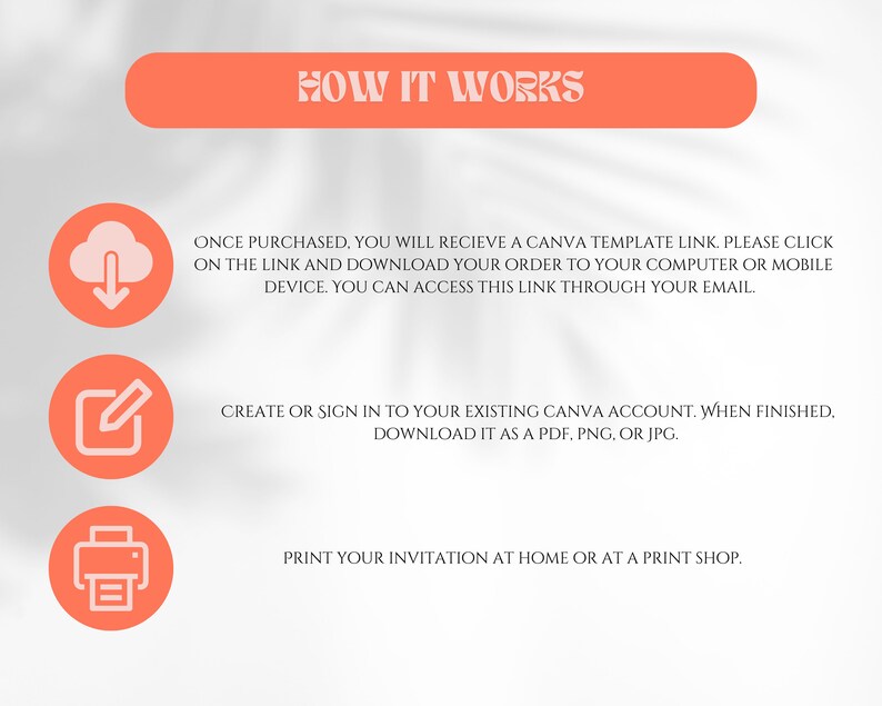 Op de afbeelding: Een oranje banner met de tekst "HOW IT WORKS" staat boven drie oranje cirkels met witte pictogrammen. De tekst legt uit hoe je een Canva-sjabloon kunt downloaden en afdrukken. De achtergrond is wit met een subtiel bladerpatroon.