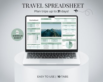 Digital Travel Planner, Travel Itinerary, Digital Holiday Planner, Travel Budget Google Sheets, Vacation Budget Tracker, Travel Packing List