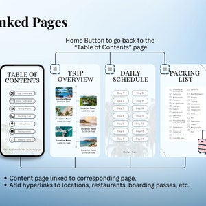 K&ouml;nnte beinhalten: Eine digitale Illustration von vier Smartphone-Bildschirmen, die ein Inhaltsverzeichnis, eine Reise&uuml;bersicht, einen Tagesplan und eine Packliste zeigen. Die Bildschirme sind &uuml;ber einen Home-Button miteinander verbunden, um zum Inhaltsverzeichnis zur&uuml;ckzukehren.